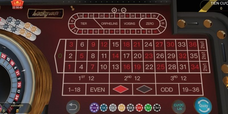 Các loại cược trong vòng quay Roulette