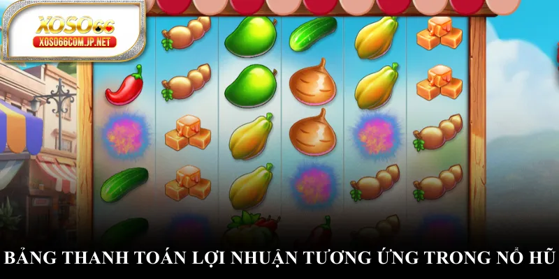 Bảng thanh toán lợi nhuận tương ứng trong nổ hũ Bảng thanh toán lợi nhuận tương ứng trong nổ hũ